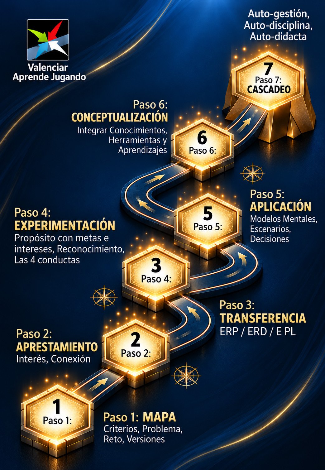 valenciar2